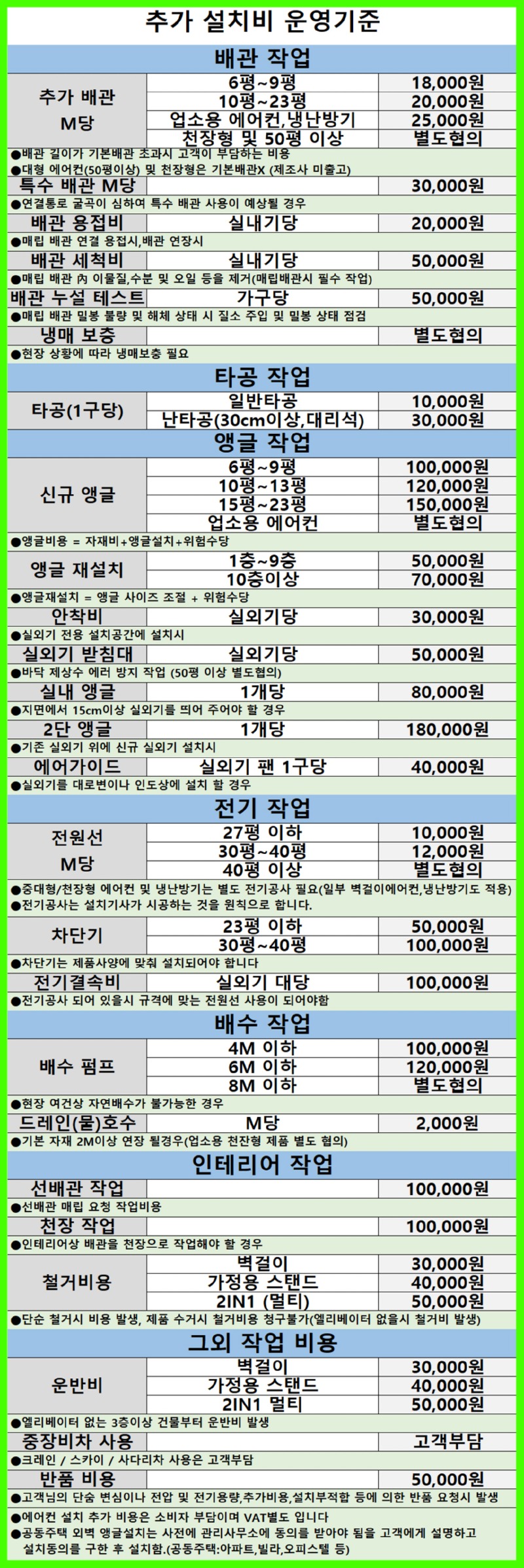 추가설치비용 냉난방기.jpg